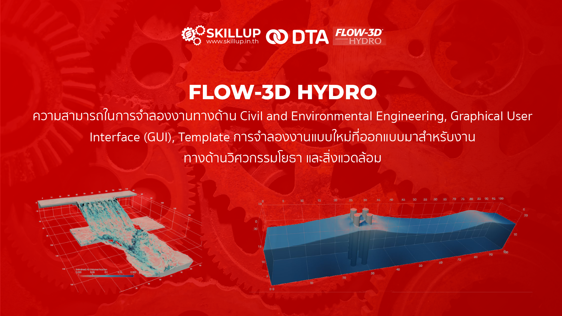 FLOW-3D Hydro