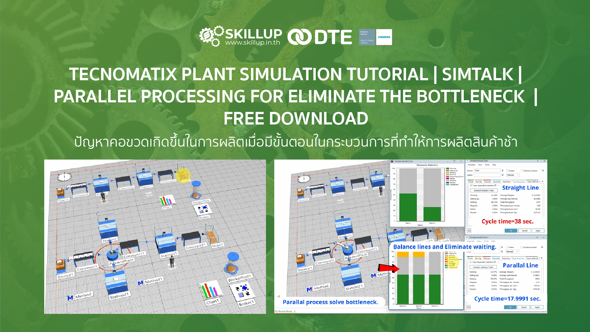 Tecnomatix Plant Simulation Tutorial | Simtalk | Parallel Processing for Eliminate the Bottleneck | Free download